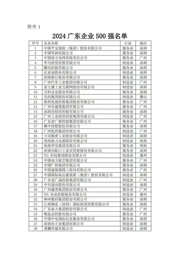 66efcccb977c2 Z6·尊龙凯时「中国」官方网站