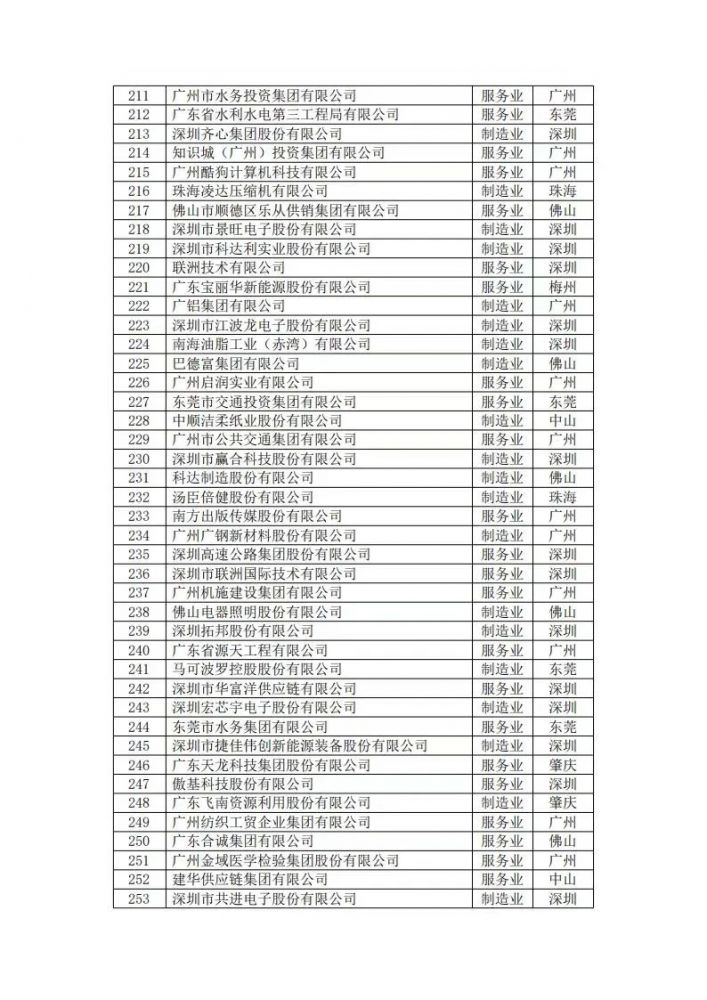 66efcd034f773 Z6·尊龙凯时「中国」官方网站