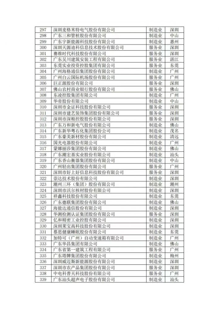 66efcd10552f8 Z6·尊龙凯时「中国」官方网站
