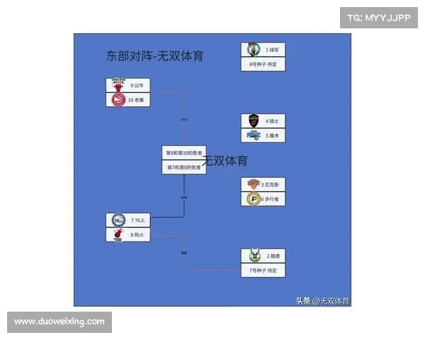 热火与公牛季后赛激烈对决 双方战术较量与球员表现分析 热火与公牛季后赛激烈对决 双方战术较量与球员表现分析